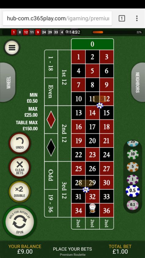 Roulette Gluck Games bet365